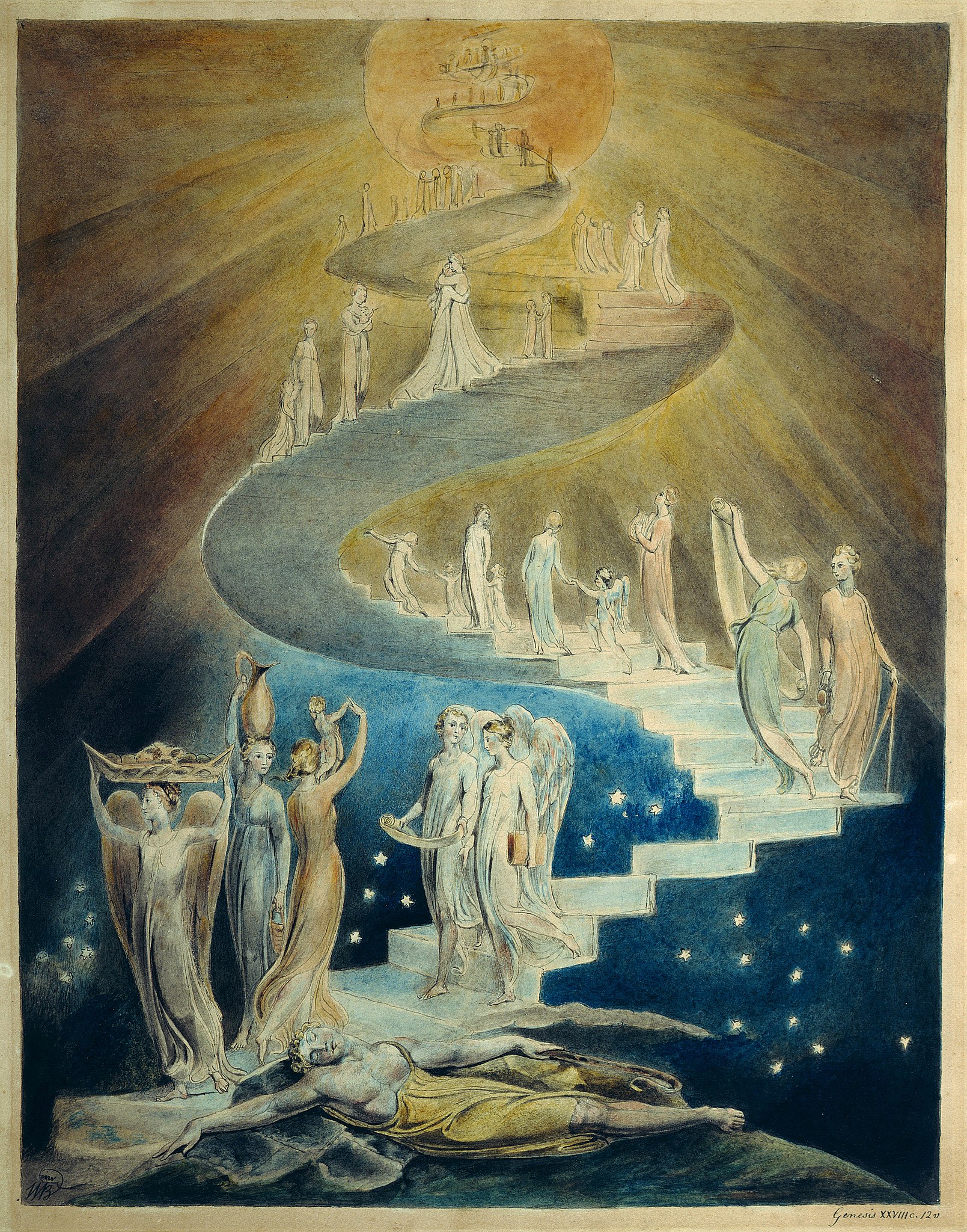 Reference: William Blake: Jacob's Ladder